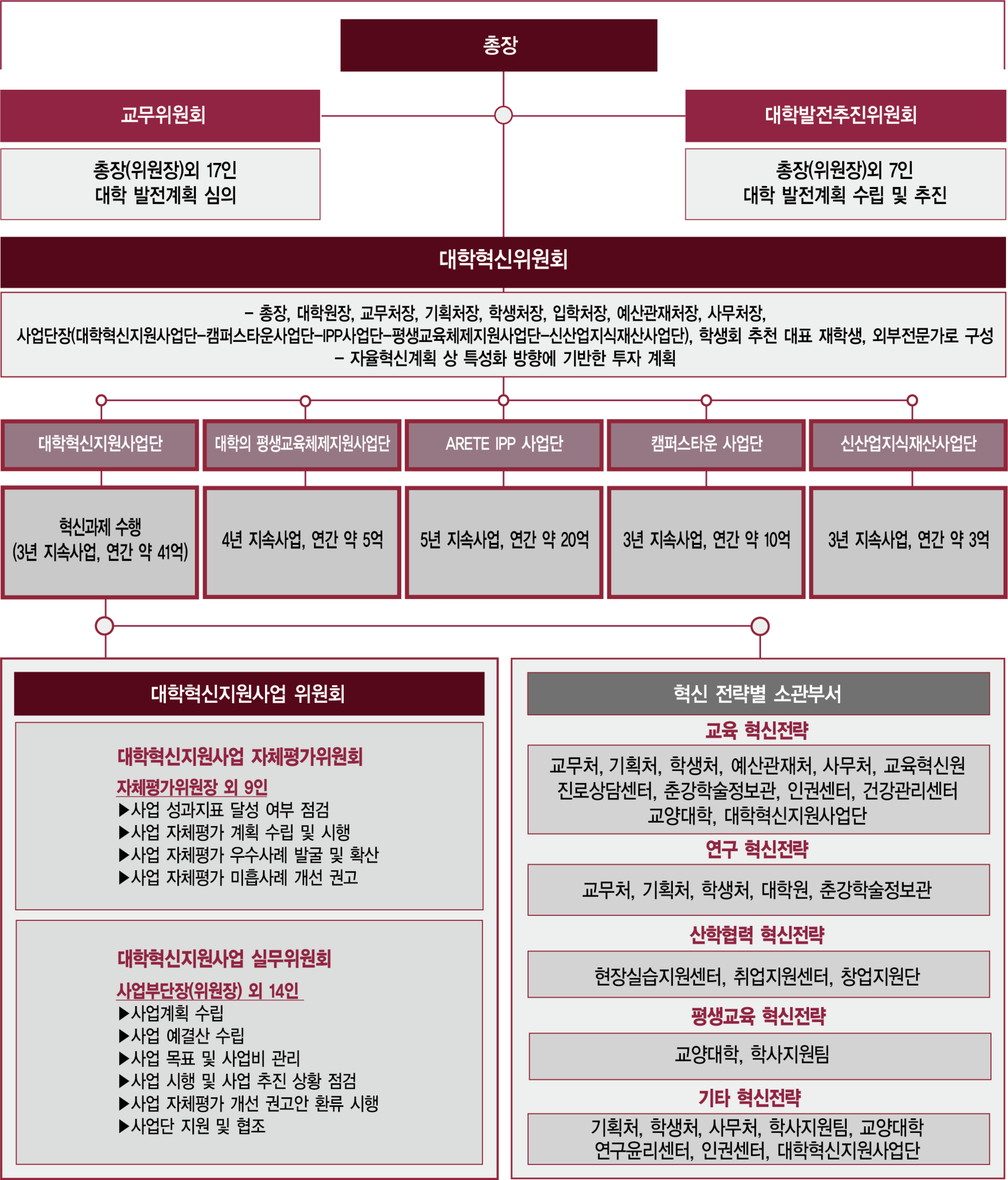 이미지명